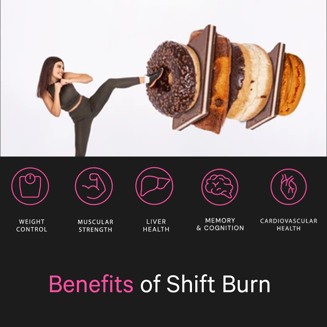 Shift Burn AM/PM